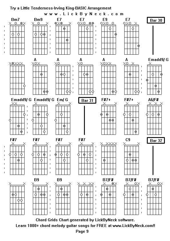 Chord Grids Chart of chord melody fingerstyle guitar song-Try a Little Tenderness-Irving King-BASIC Arrangement,generated by LickByNeck software.